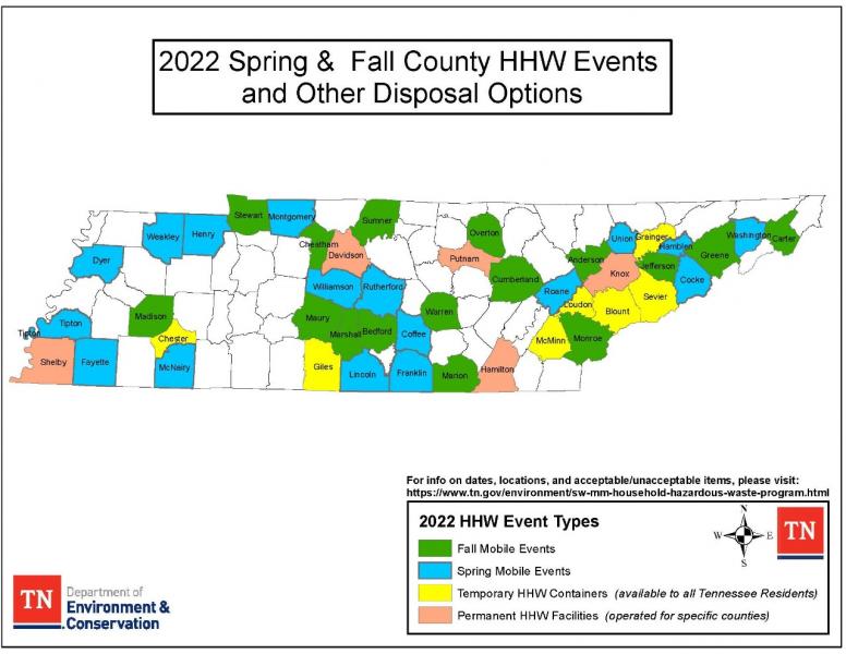 Warren County Hosting Hazardous Waste Collection Saturday